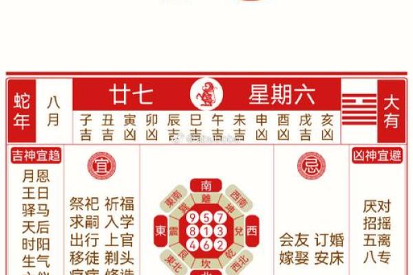 黄道日历:揭秘一年中运势最旺的日子 黄道日历:揭秘一年中运势最旺的日子