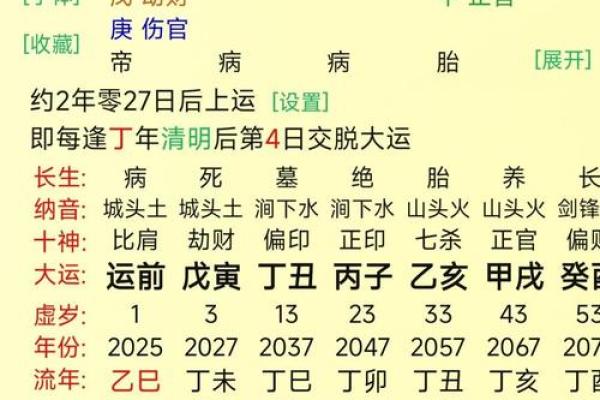 一步步教你学算命生辰八字,精准解读命运玄机 一步步教你学算命生辰八字,精准解读命运玄机