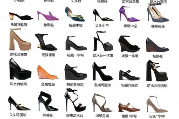 卖鞋起名技巧:打造独特品牌形象 卖鞋起名技巧:打造独特品牌形象