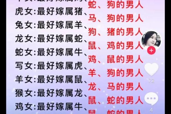 鼠女与牛男相配吗?揭开十二生肖的缘分秘密 鼠女与牛男相配吗?揭开十二生肖的缘分秘密