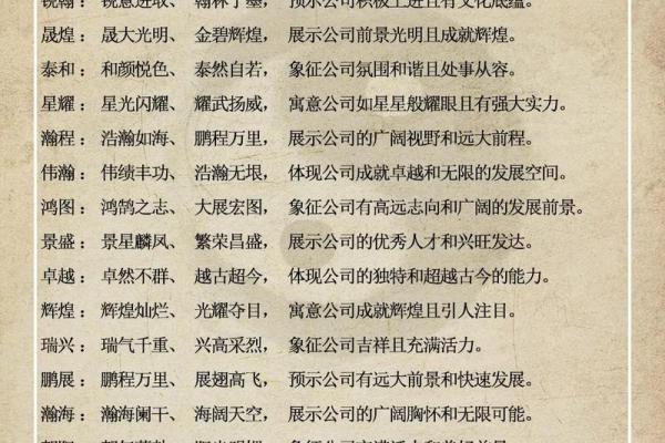 简洁大方的公司名称，免费起名服务帮您实现