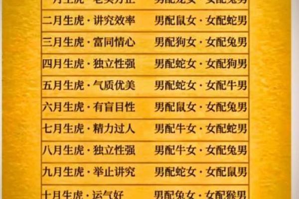 男兔女鸡能否走得长远的生肖配对揭秘 男兔女鸡能否走得长远的生肖配对揭秘