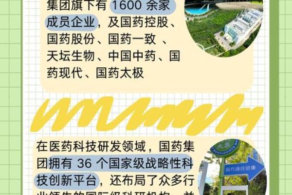 医药科技公司起名策略:打造独特品牌的关键步骤 医药科技公司起名策略:打造独特品牌的关键步骤