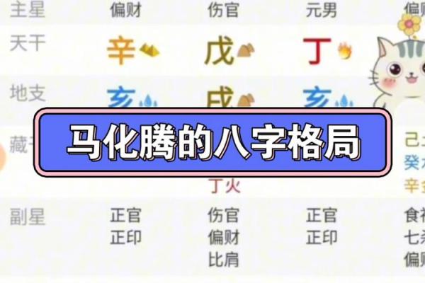 八字姓名配对:如何根据八字选择最合适的名字? 八字姓名配对:如何根据八字选择最合适的名字?