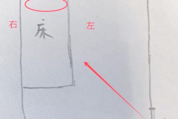 家居风水如何影响婚姻关系 家居风水如何影响婚姻关系