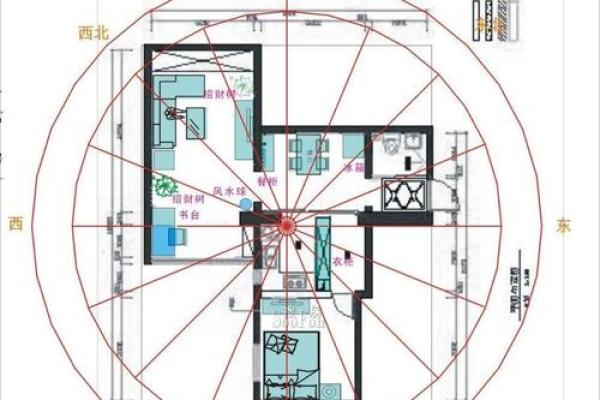 家居风水如何影响婚姻关系 家居风水如何影响婚姻关系