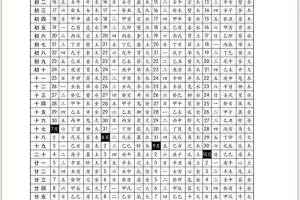 告别繁琐万年历调整农历指南,轻松掌握 告别繁琐万年历调整农历指南,轻松掌握