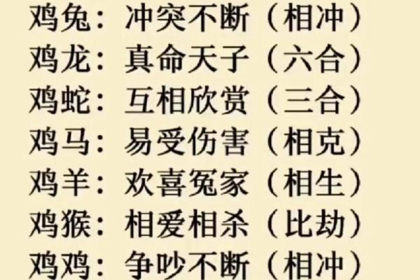 属马与属鸡的婚配解析 适合在一起吗 属马与属鸡的婚配解析 适合在一起吗