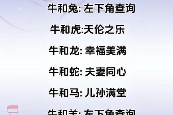 牛与猴配对是否合适 解析两者的性格差异 牛与猴配对是否合适 解析两者的性格差异
