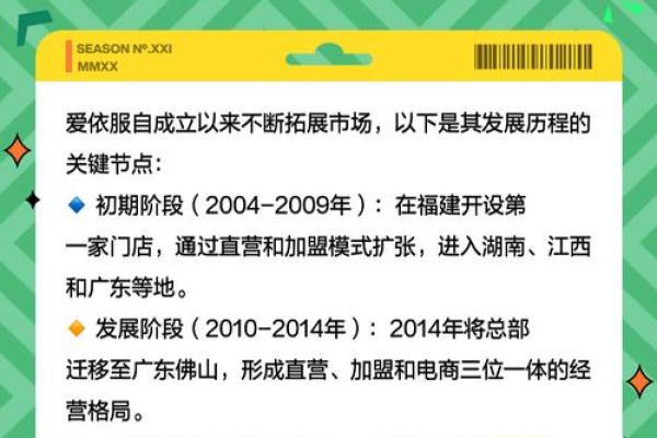如何为家纺公司选择一个有吸引力的名字