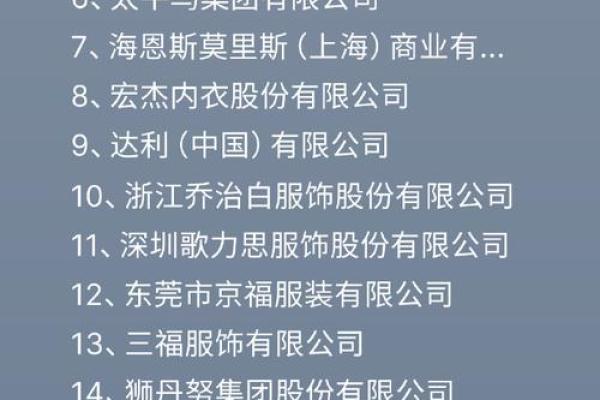 如何为家纺公司选择一个有吸引力的名字