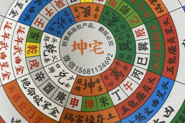 万年历老黄历揭秘:罗盘风水必备指南 万年历老黄历揭秘:罗盘风水必备指南