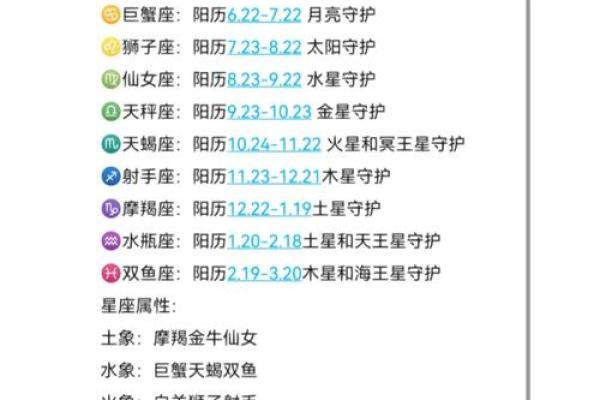 农历四月十三出生的人到底属于哪个星座 农历四月十三出生的人到底属于哪个星座