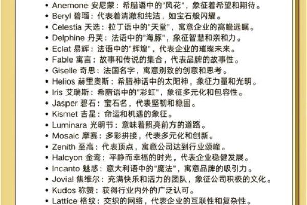 启发灵感的商贸公司名字设计理念