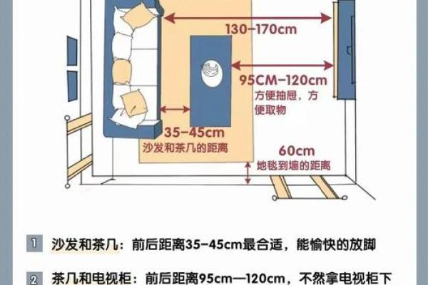 家居风水在线指南 打造和谐家居环境的关键要素 家居风水在线指南 打造和谐家居环境的关键要素