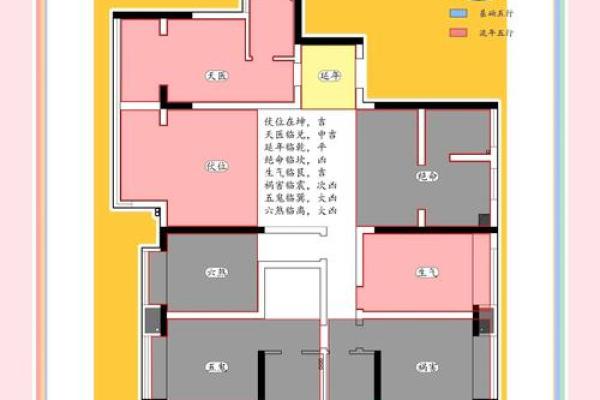 风水五行与室内设计的和谐融合探讨 风水五行与室内设计的和谐融合探讨