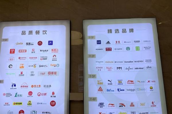 栏目名字的选定与品牌形象的关系 栏目名字的选定与品牌形象的关系