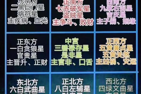 提升运势的客厅招财风水布置技巧与实用图片指南 提升运势的客厅招财风水布置技巧与实用图片指南