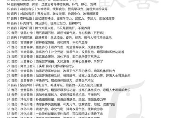 音箱五行解析:如何挑选适合你的音箱风格 音箱五行解析:如何挑选适合你的音箱风格