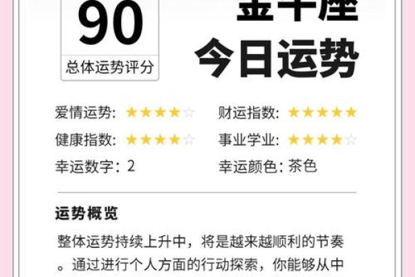 农历命理解析,哪些星座最容易突破困境 农历命理解析,哪些星座最容易突破困境