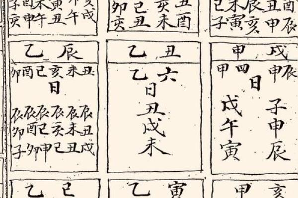 风水择日口诀助你选择吉日提升运势 风水择日口诀助你选择吉日提升运势