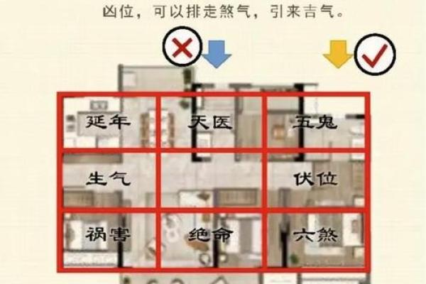 如何通过风水软件优化家居布局 如何通过风水软件优化家居布局