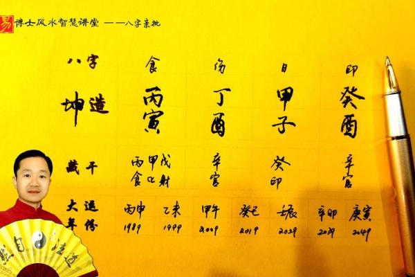 生辰八字与事业运的关系,掌握这些秘诀让你职场飞升 生辰八字与事业运的关系,掌握这些秘诀让你职场飞升