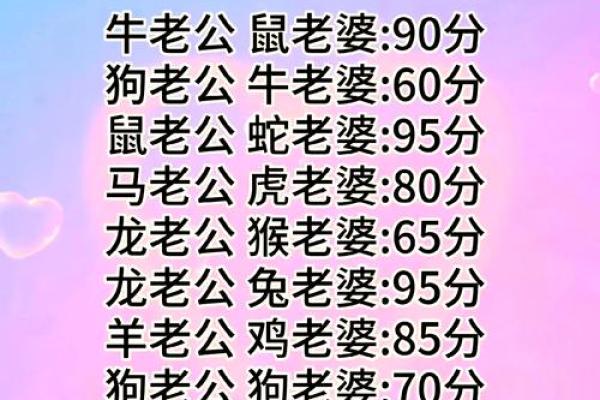 属羊与属牛的爱情能走多远 属羊与属牛的爱情能走多远