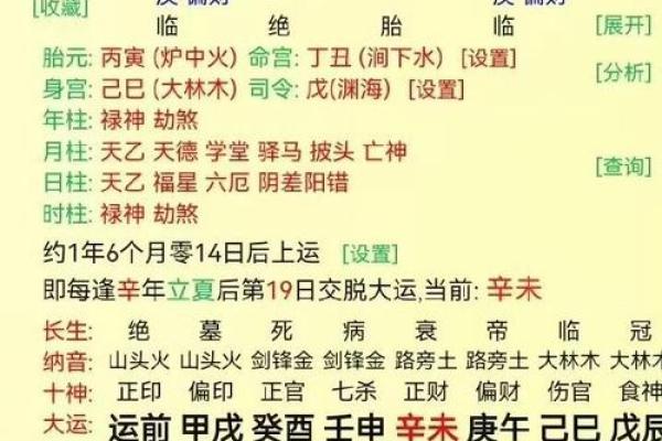 八字邀:如何通过八字分析提升人生运势秘诀揭晓 八字邀:如何通过八字分析提升人生运势秘诀揭晓