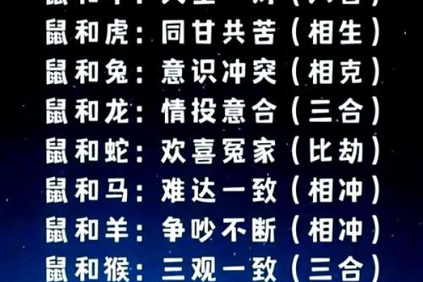 属猪与哪些生肖最为相配 属猪与哪些生肖最为相配
