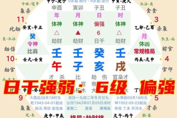 癸亥八字解析:为何被认为是最差命运组合之一 癸亥八字解析:为何被认为是最差命运组合之一