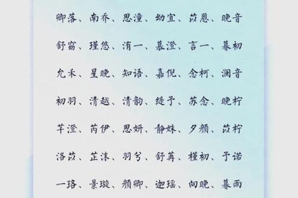 精选适合展现气质的女孩名字