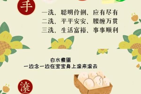 农历生日,如何让传统和创意碰撞出火花 农历生日,如何让传统和创意碰撞出火花