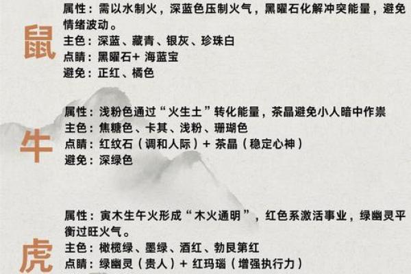 属鼠人的运势和注意事项 属鼠人的运势和注意事项