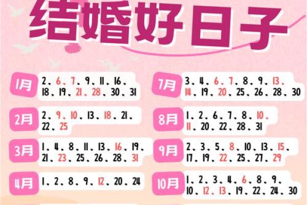 农历四月适合结婚的日子是什么时候 农历四月适合结婚的日子是什么时候