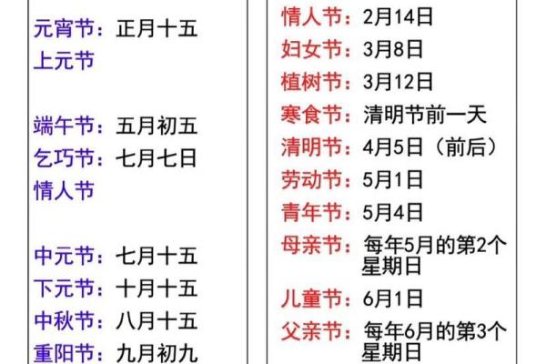 农历四月适合结婚的日子是什么时候 农历四月适合结婚的日子是什么时候