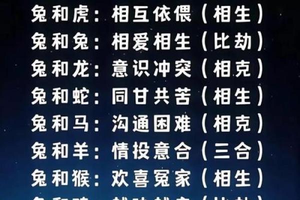 属兔的命运解析:兔年出生的人命格特征与运势揭秘 属兔的命运解析:兔年出生的人命格特征与运势揭秘