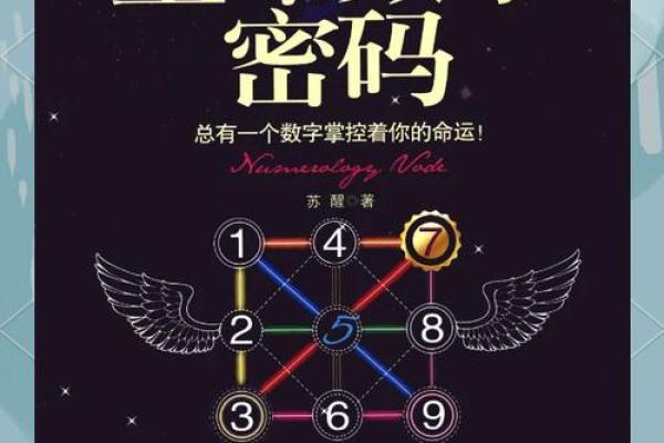 解密生辰八字,孩子未来的成功密码 解密生辰八字,孩子未来的成功密码