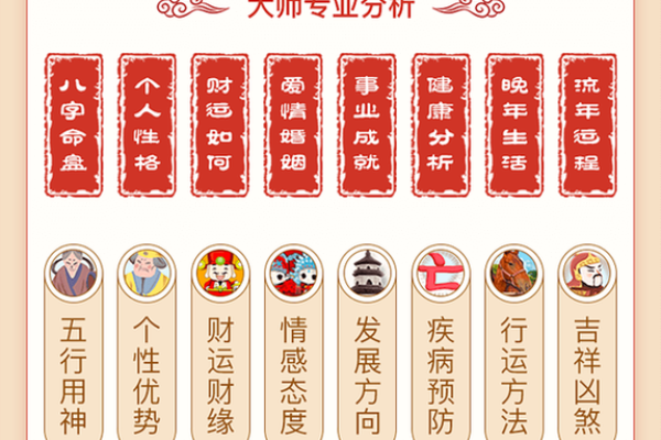 八字算命揭示你的职业运势,哪些工作最适合你? 八字算命揭示你的职业运势,哪些工作最适合你?