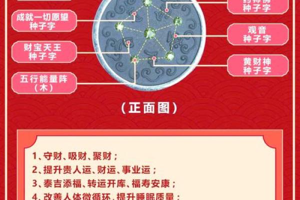 八字算命揭示你的职业运势,哪些工作最适合你? 八字算命揭示你的职业运势,哪些工作最适合你?