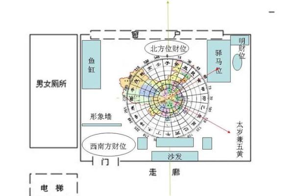打造符合属蛇人的理想办公室风水
