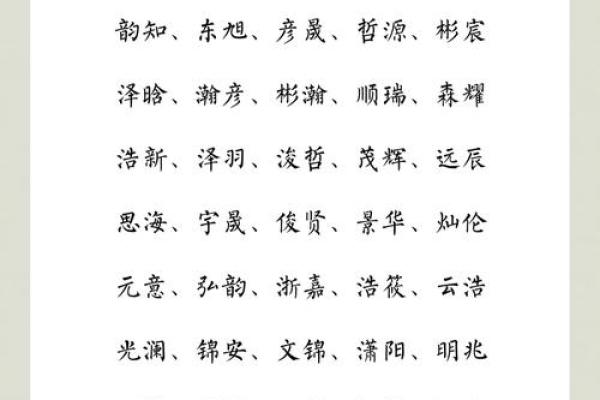 精选四字名字展现非凡气质 精选四字名字展现非凡气质