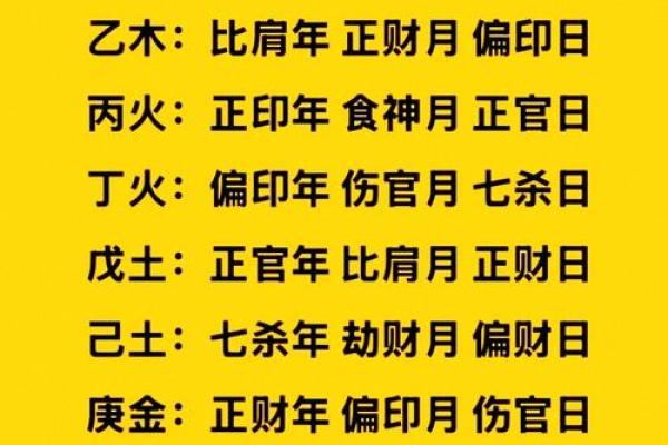 如何通过八字分析你的命运运势好坏 如何通过八字分析你的命运运势好坏