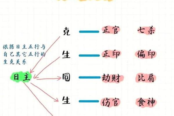 八字软与事业运:你如何利用八字软来逆袭人生 八字软与事业运:你如何利用八字软来逆袭人生