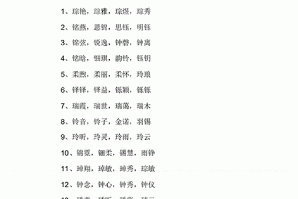 金字旁名字的历史渊源与现代运用