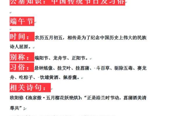 揭秘农历背后的重大历史意义