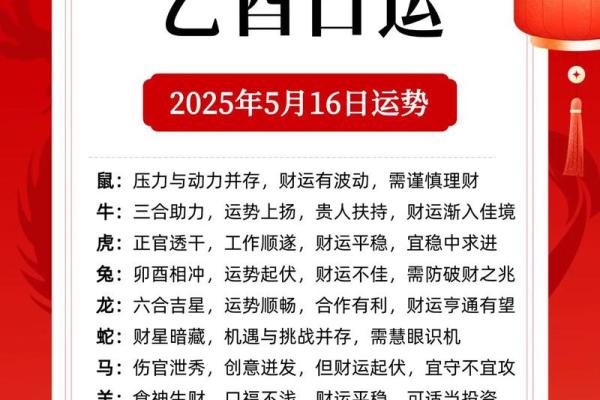 生肖运势全解析:如何应对不同生肖的运势波动 生肖运势全解析:如何应对不同生肖的运势波动