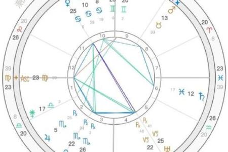 八字命理透视：最佳恋爱时间点，你准备好了吗？