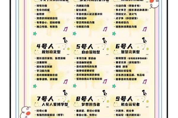 数命的含义与解读:探索命运背后的数字密码 数命的含义与解读:探索命运背后的数字密码