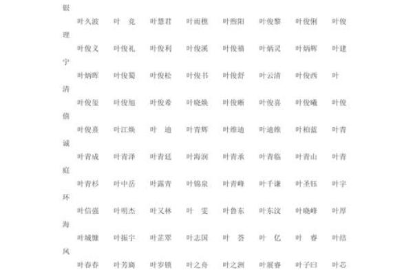 姓名五行测分:如何通过姓名分析你的命运运势 姓名五行测分:如何通过姓名分析你的命运运势